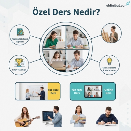 Özel Ders Nedir